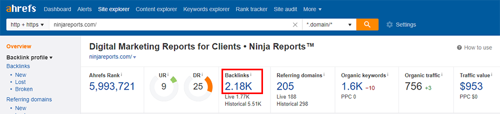 SEO Tools: Best Free & Paid Tools of 2020 | Ninja Reports™