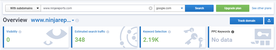 search traffic estimator