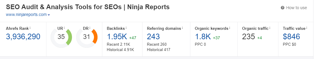 seo traffic estimator