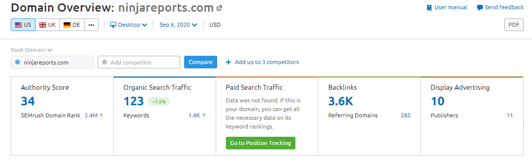 search traffic estimator