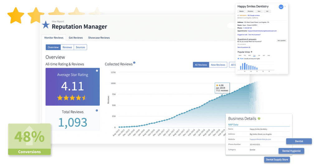 local seo rank tracking software